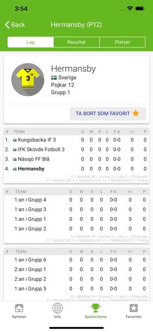 Skadevi Fotboll(圖3)-速報App