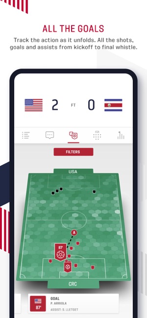 U.S. Soccer – Official App(圖2)-速報App