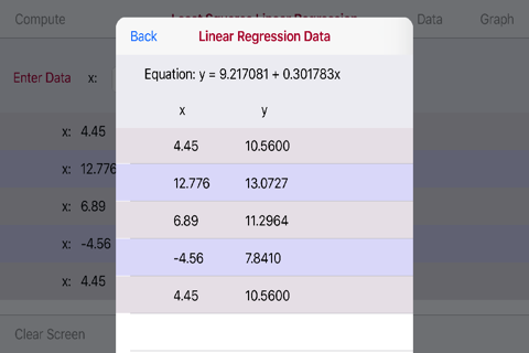 Least Squares Linear screenshot 4