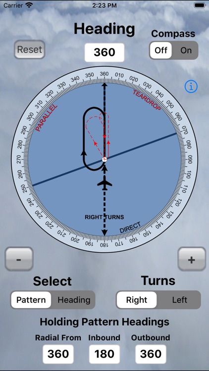 Visual Holding Pattern