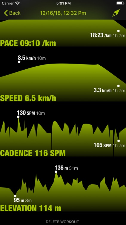 Fat Burn Beats screenshot-3