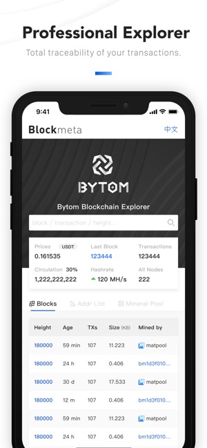 Bycoin(圖4)-速報App