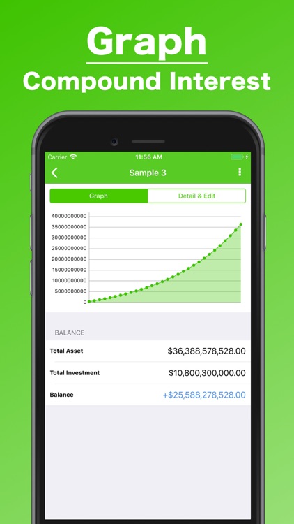 Graph Compound Interest