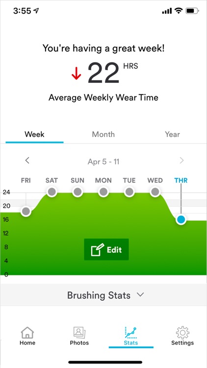 3M™ Treatment Tracking