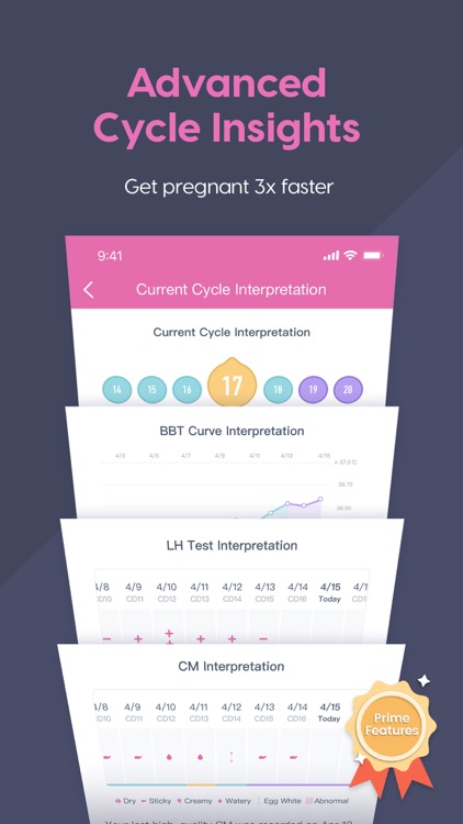 Femometer - Fertility Tracker screenshot-6