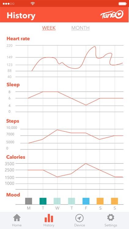 Tango GO+ screenshot-5