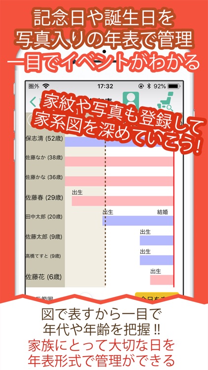 ニッポンの家系図 日本No.1の100万人会員 screenshot-6