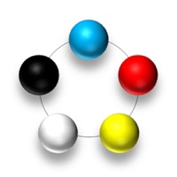 Five Viscera Score (FVS) pour PC