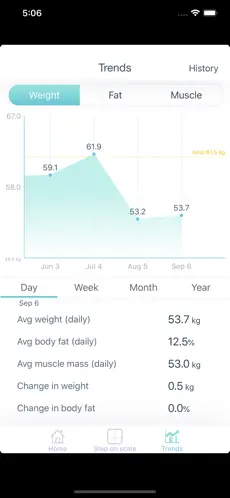 Screenshot 2 Honor Smart Scale iphone
