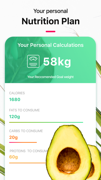 Keto Diet App:Menu and Tracker screenshot 2
