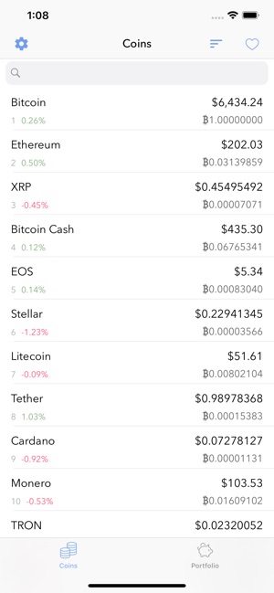 Coinport - altcoin portfolio