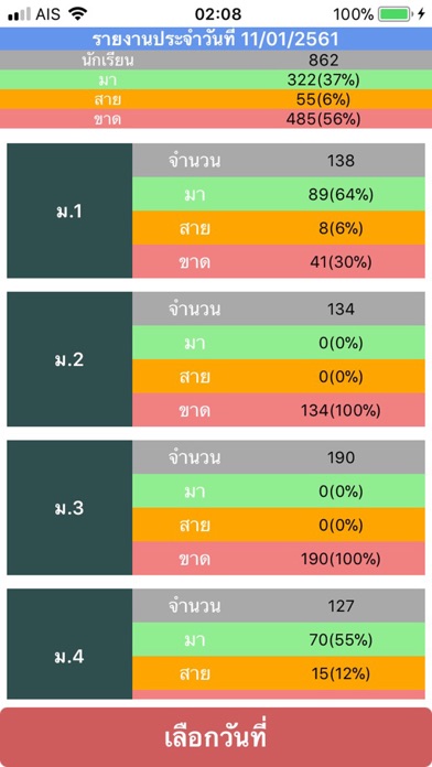 How to cancel & delete BN Teacher Care from iphone & ipad 3