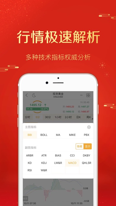 【图】华鑫投贵金属-外汇原油黄金交易平台(截图3)