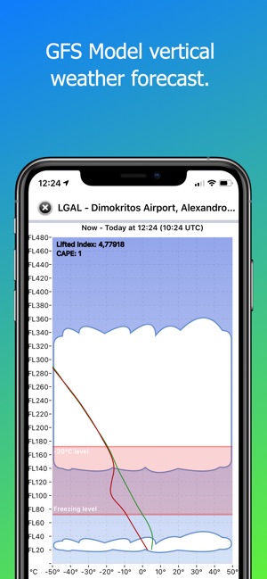 AeroPlus Aviation Weather(圖2)-速報App