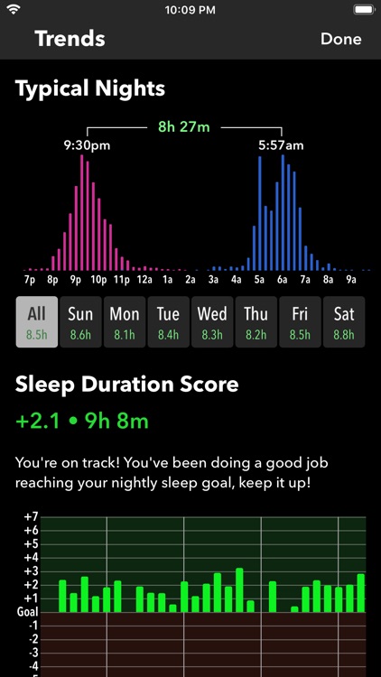 Sleep++