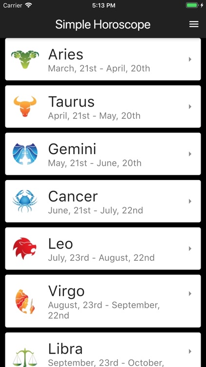 Horoscope 2O2O