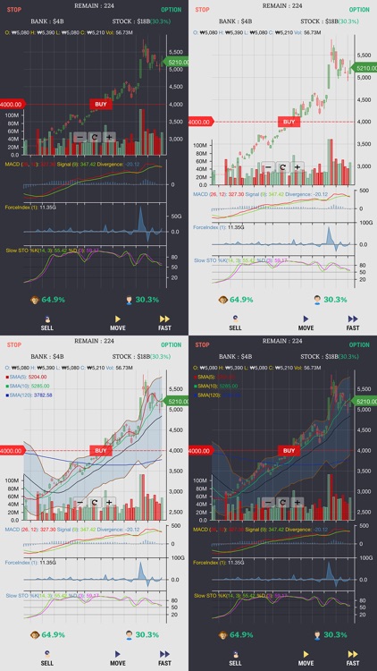 Chart Game - Person vs Monkey