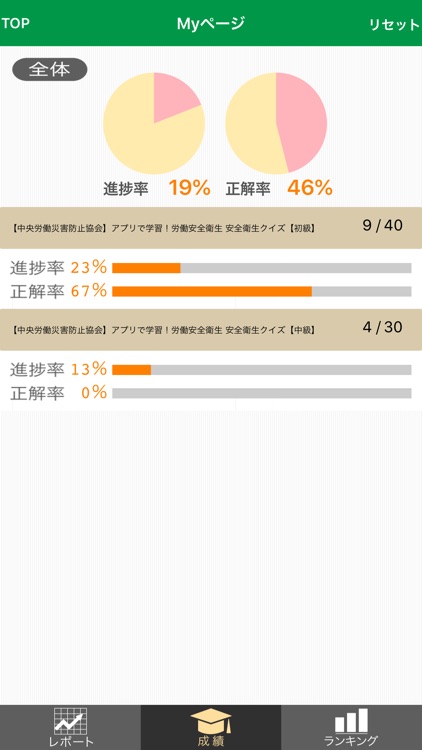 【中央労働災害防止協会】アプリで学習! 労働安全衛生