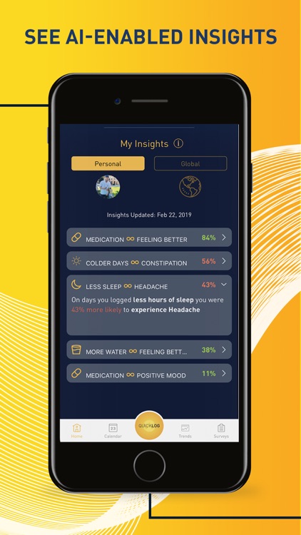 chemoWave: cancer health app