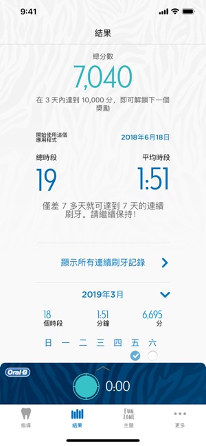 Oral-B Fun Zone(圖3)-速報App