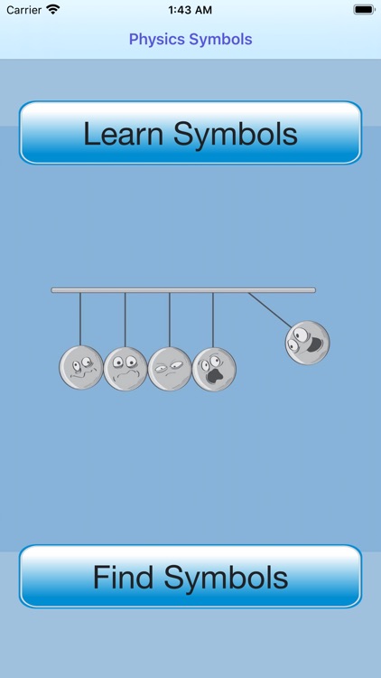 physics symbols