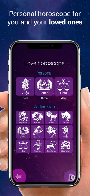 Horoscope Venus for women 2019(圖3)-速報App