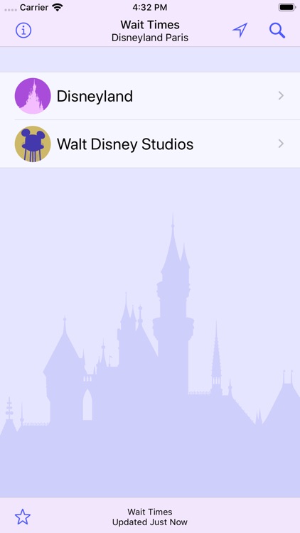 Wait Times: Disneyland Paris