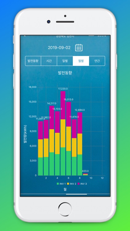 CMSolar screenshot-4