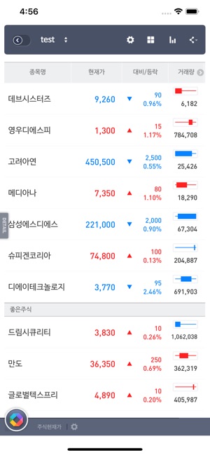 DB금융투자 MTS(圖3)-速報App