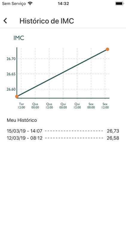 Mobile RES Unimed Sobral