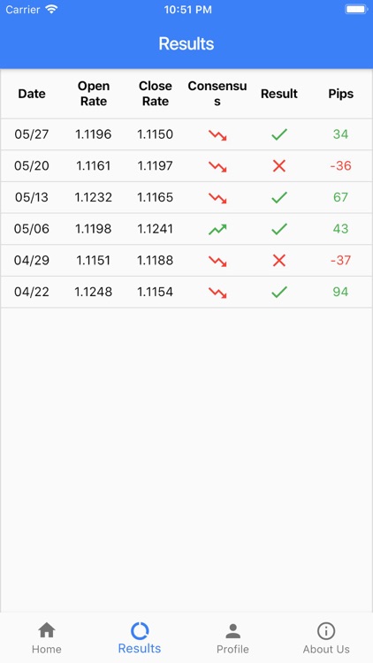 ConsensusFX screenshot-3