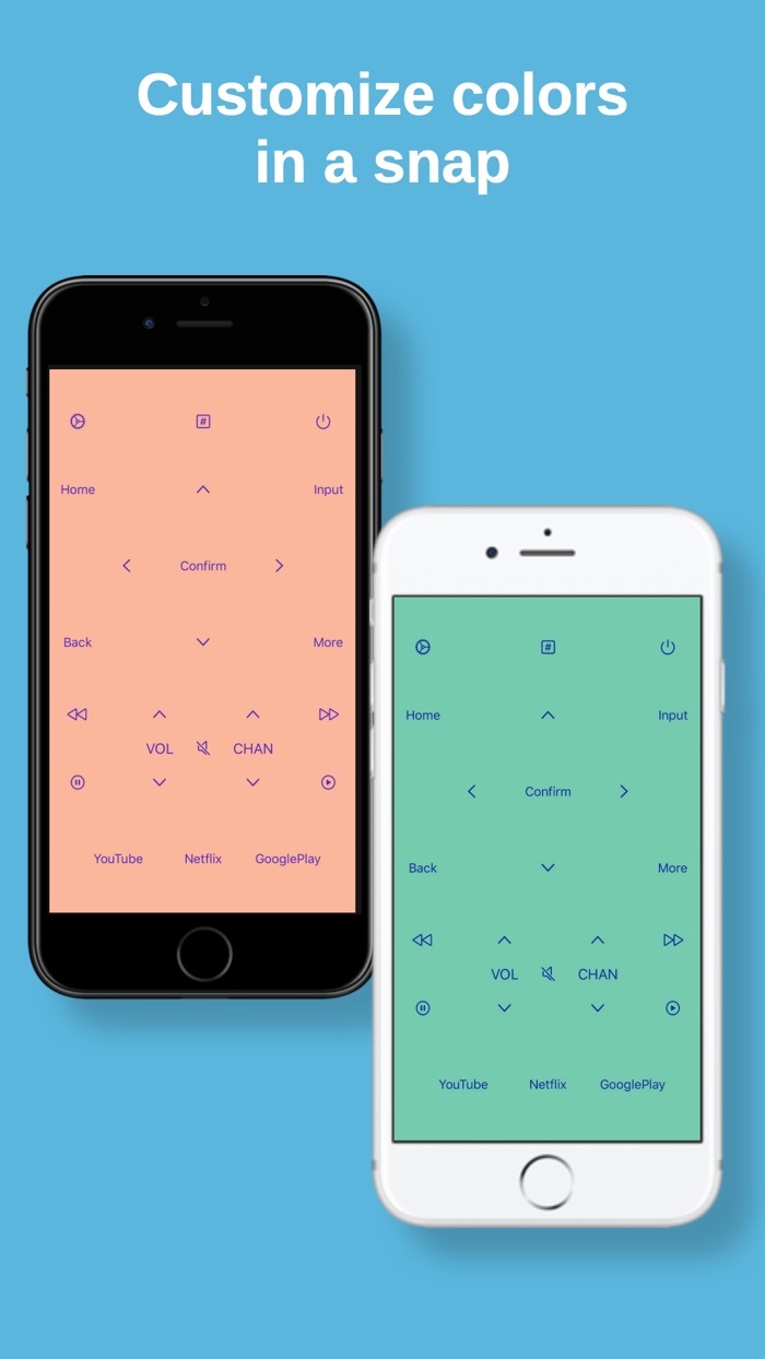 Smart TV Remote for Sony