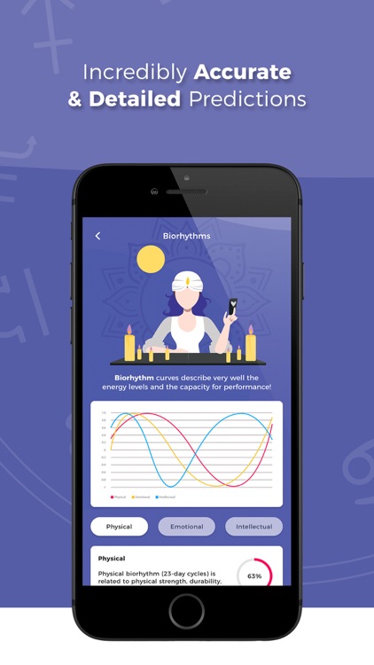 Fortune Teller - Astro App screenshot-4