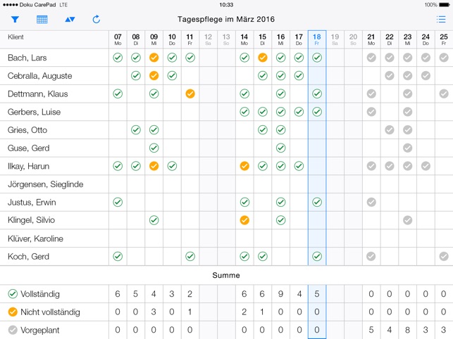 Doku-CarePad(圖1)-速報App