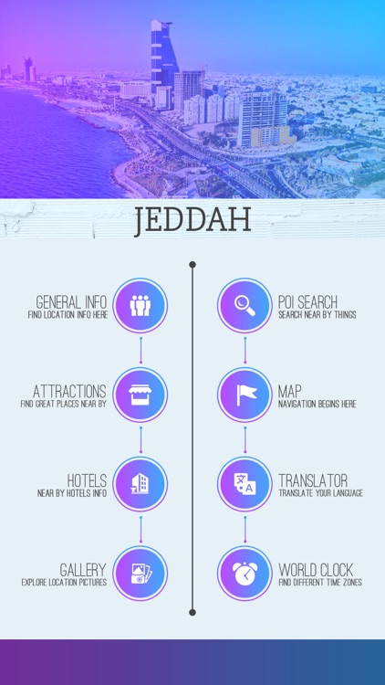 Jeddah Tourism Guide
