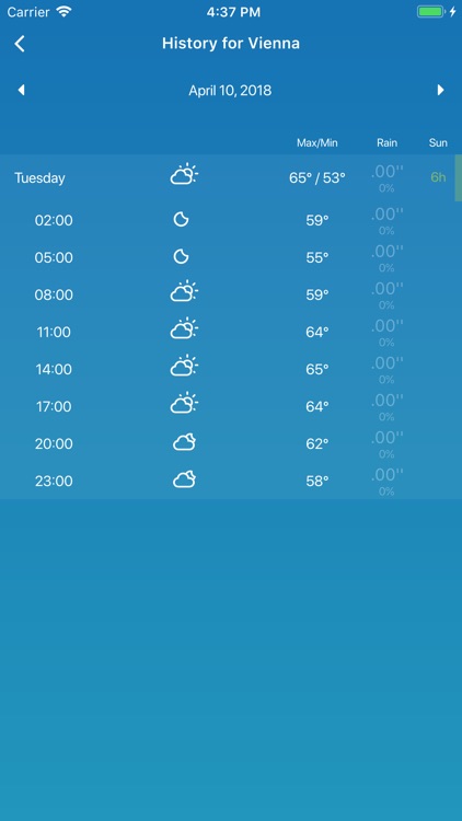 WTR - Weather Pro screenshot-4