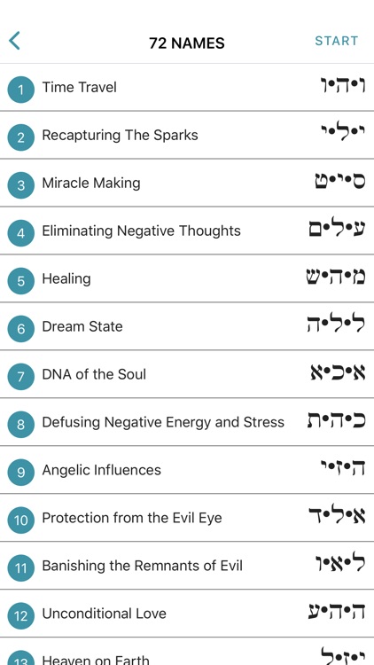 Kabbalah Tools