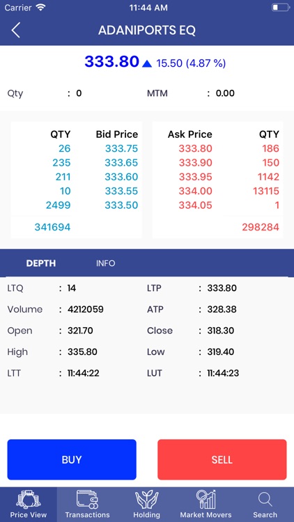 DP Trade