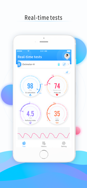 Oximeter-H