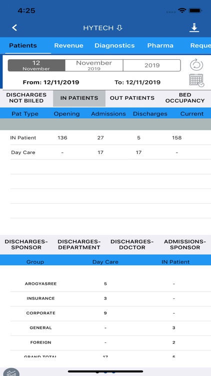 MediCover BIZ screenshot-3