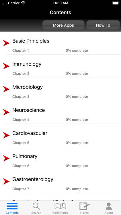 Deja Review USMLE Step 1, 3/E