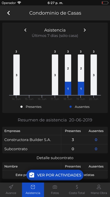 Build Management screenshot-4