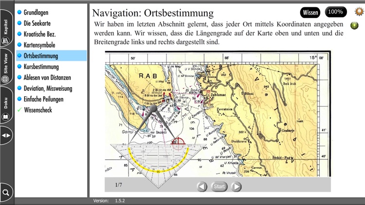 Das Kroatische Küstenpatent