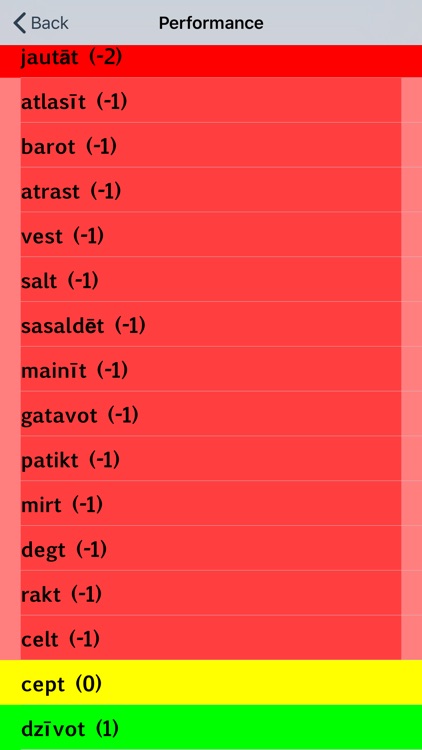 Latvian Verb Blitz screenshot-8