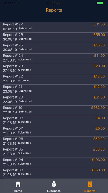 Sapphire P2P Expenses