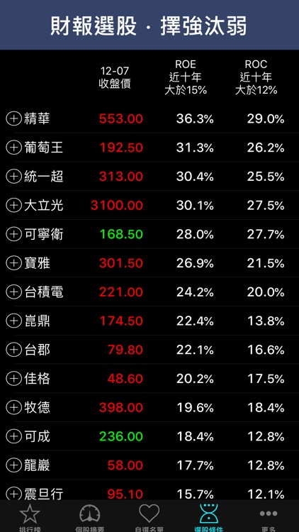 Valuebook for TWSE screenshot-3