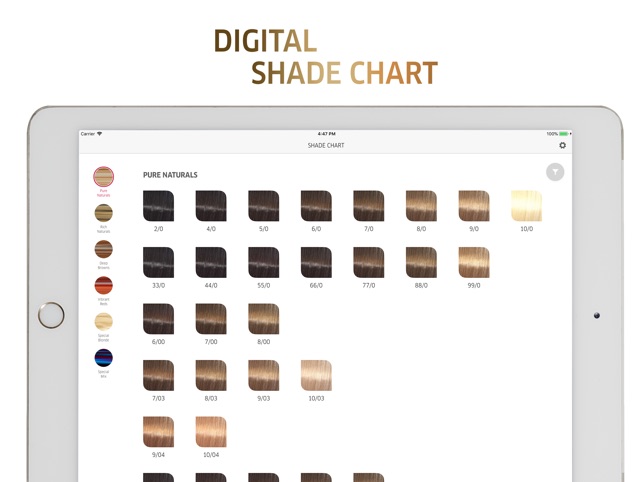 Koleston Perfect Shade Chart