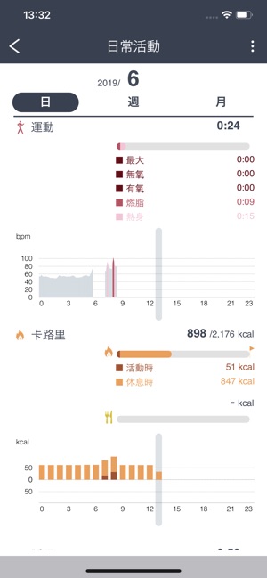 Epson View(圖7)-速報App