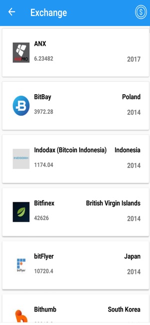 USCoinMarket(圖4)-速報App