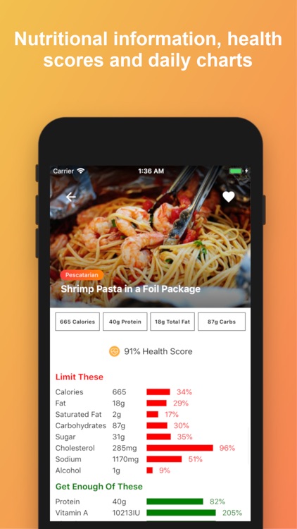 CookAid - Recipes & Nutrition